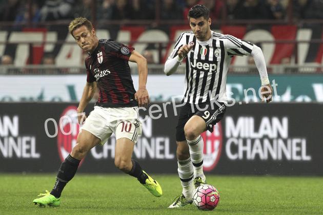 Juventus vs AC Milan (Pick, Prediction, Preview) Preview