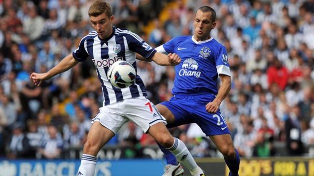 Everton vs West Brom (Pick, Prediction, Preview) Preview