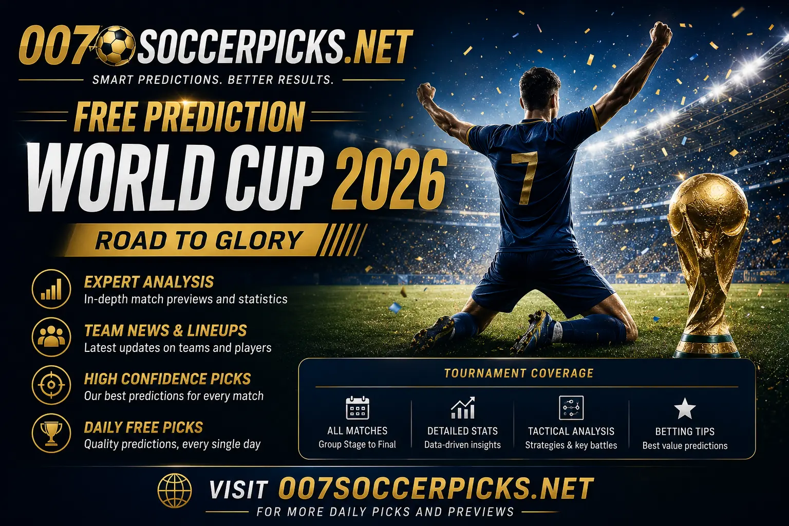 Mexico – South Africa (Predictions Today) Preview